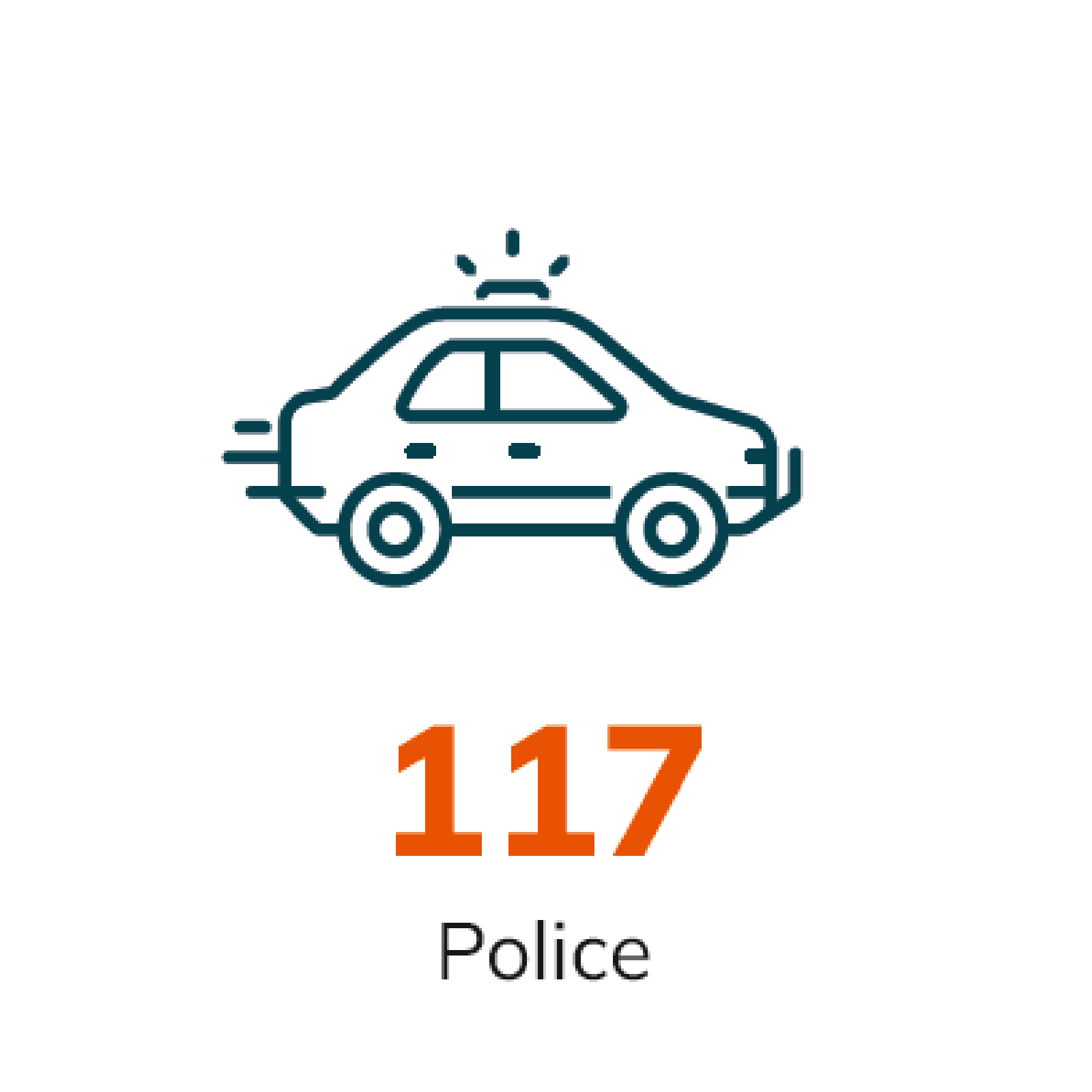 Numéros d’urgence